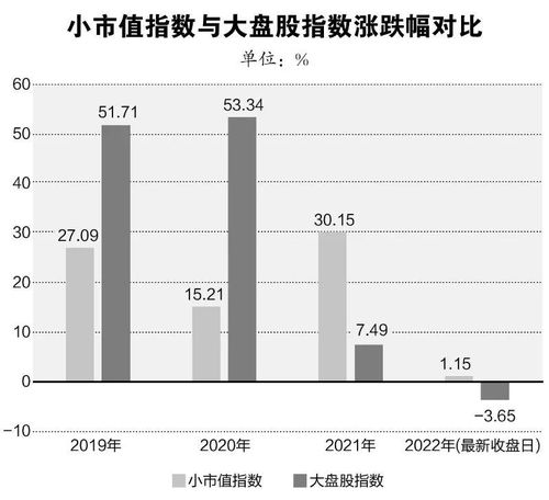 北上资金加仓这18股，迎来巨额解禁洪流