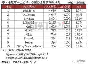 求海宁十大企业排名