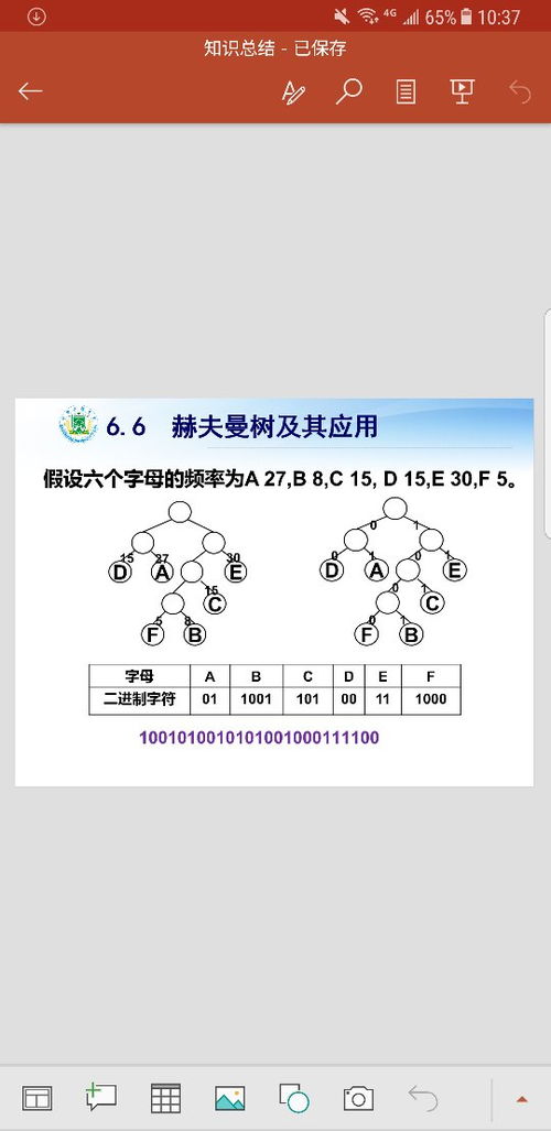 数据结构问题,赫夫曼树,图中最下面的一串数字是什么意思 