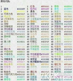 求求大作战游戏名字颜色怎么修改 