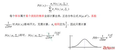 EM算法及其推广的几种算法