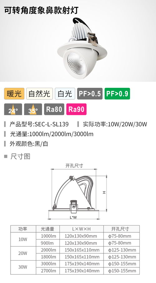 无主灯照明的灯具怎么选 (常见灯具设计说明书图片)