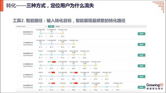 开源代码查重查询结果技巧分享：让你事半功倍