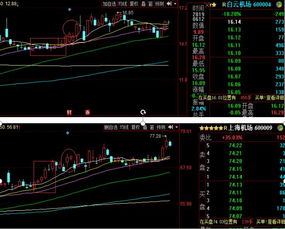 怎么做无风险套利，能举例说明吗？