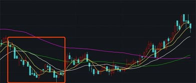 沃尔核材股权激励为什么使股价大幅下跌?