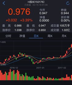 想知道哪些开放基金归属沪市、深市