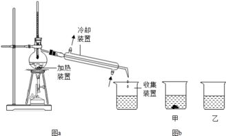 水是宝贵的自然资源,在工农业生产和日常生活中有广泛的应用. 1 如图a,这种净化水的方法是利用了 水 