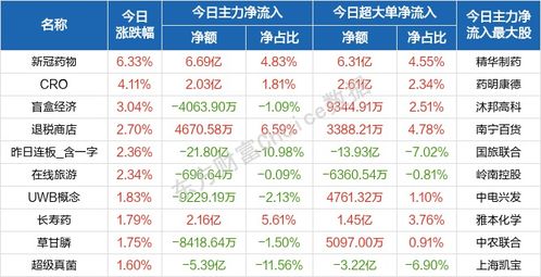 深a股那些股票是电力版块