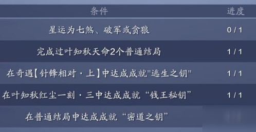 天涯明月刀手游 星运攻略 星运系统有什么作用