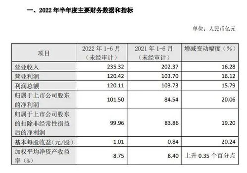 南京中商股票现价