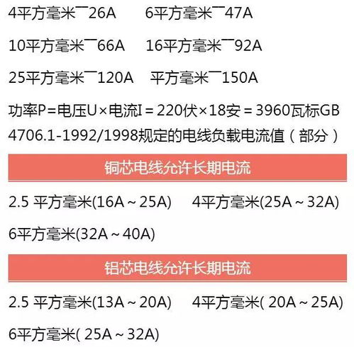 水电工必备基础知识电线平方和电流大小关系