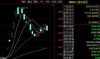 津膜科技复牌会有几个涨停板