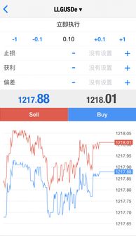 炒黄金的交易软件有手机版本的吗？