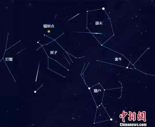 双子座流星雨,洒满天际 今晚,你准备好许什么愿了么