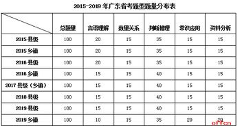 求比值计算题带答案 信息阅读欣赏 信息村 K0w0m Com