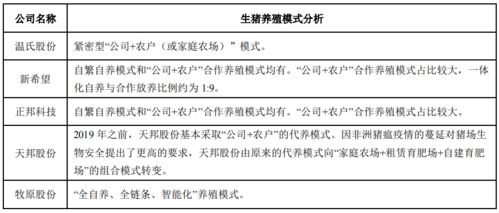 股市里股票从申请摘帽到被批准需要多长时间？