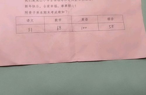 为什么偏科不建议复读(偏科的学生适合复读吗)