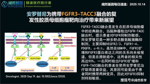 阔然医学每日速递