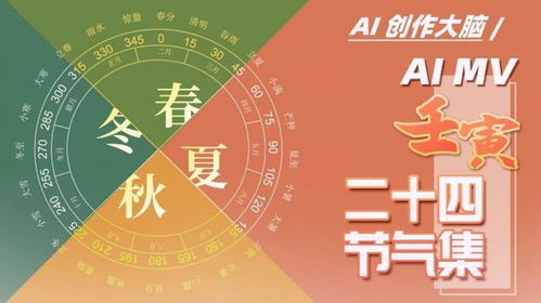 AI创作大脑 壬寅二十四节气集