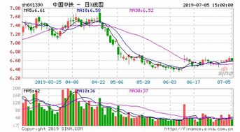 中国中铁是国企改革股还是中概股？