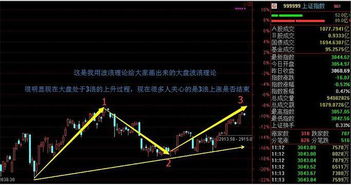 我想问下大家股票熊市的时候有人赚钱吗 是不是熊市赚钱很困难 如果熊市能赚钱的是不是高手啊？