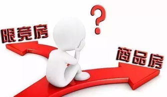 限竞房是什么意思？