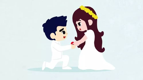七个步骤告诉你,你们是否是最佳婚配,婚姻中需要注意哪些问题