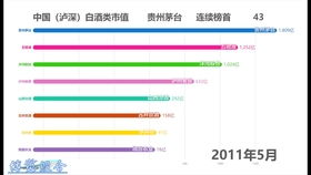 创业板300021明天走势如何？