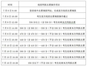 呼和浩特市中考7月8日开始网报志愿