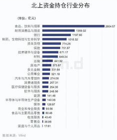 股票：挂买单或者挂卖单没有成交时第二天返还资金吗