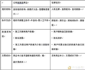 基金申请查重机制解析：是否与往年申请重复？