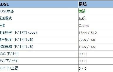 网络高手帮忙看下宽带掉线原因 