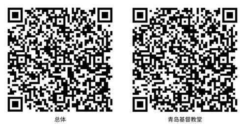 独家披露 超多内部资料 全国大艺展最高奖是怎样炼成的 舞蹈视频 线上VR博物馆等你体验