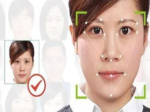 什么是人脸表情识别技术