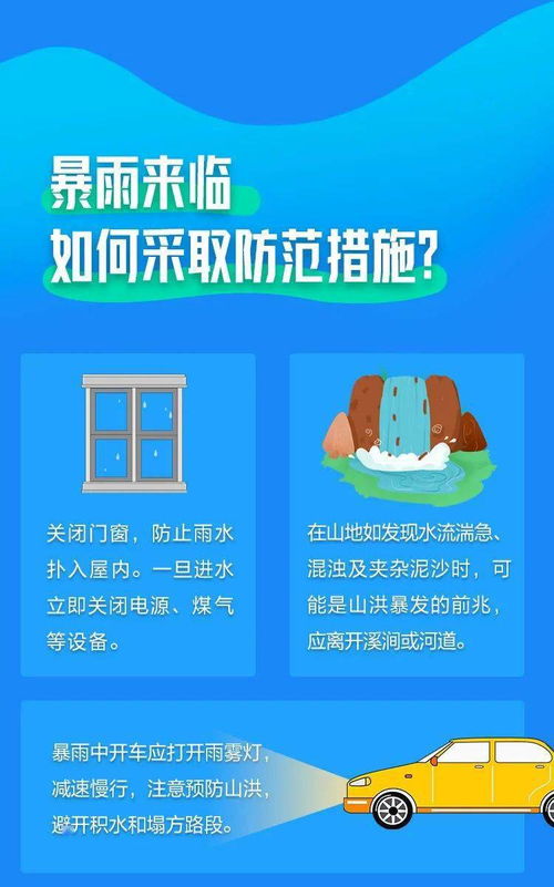 图解 夏季必须了解的防汛小知识