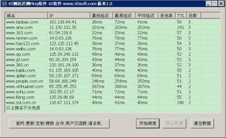 测延迟测Ping软件下载 v1.6 免费绿色版 比克尔下载 