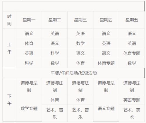 为什么听不见上下课铃声 请看谢家湾小学及其分校详解