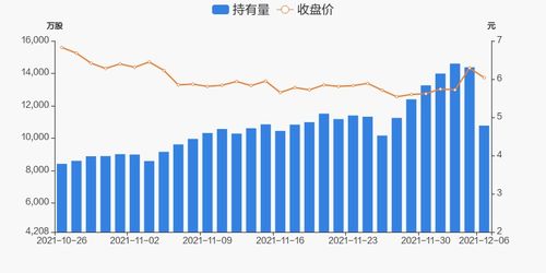 冀中能源原始股票多少钱