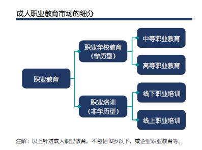 专业知识技能的意义