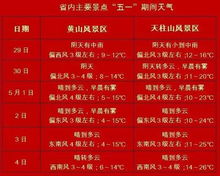 早读安徽 安徽省网信办4月份关停21家违法违规网站和6个微信公众号