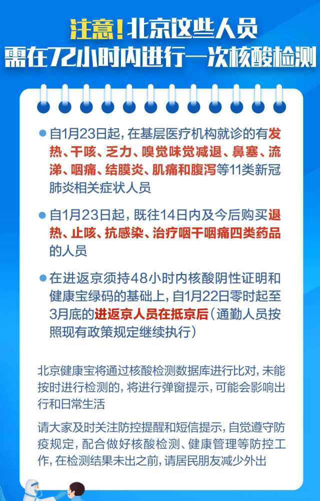 北京多地新增本土阳性,这些人员需72小时内核酸检测 一图速览