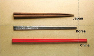 中日韩三国的筷子有什么不同 
