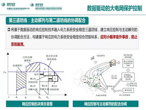 人工智能在电力系统运行控制中的探索与实践