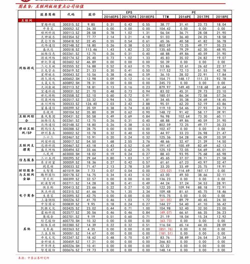 哈尔滨黄金价格,19个今日最新价格表