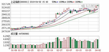 明源云港股异动：涨幅超12%，不动产市场数字化机遇看好