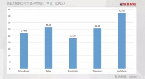 深刻背景利好：意外表现的券商股