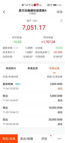 当天买基金账户还不会显示出来，请问大家基金是在买的时候已经跟着涨跌还是当天不算明天再算？