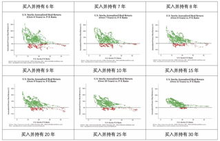 股票后面有一个数字是球字的是什么股