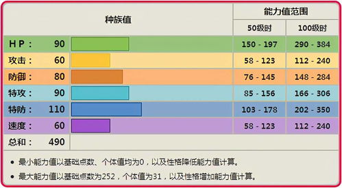 营销、销售和运营之间的区别是什么？【JN江南·(中国)体育官方网站】(图1)