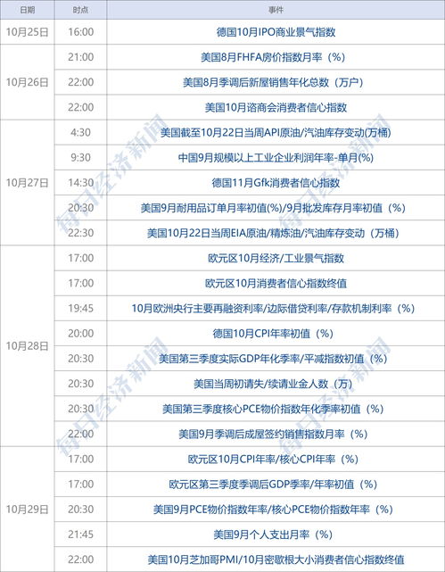 限售股解禁时个人交税是在哪个环节扣，是获利后交还是抛售前就扣掉了？机构解禁限售股的税收情况是怎样的？资本利得和营业所得税有多少？